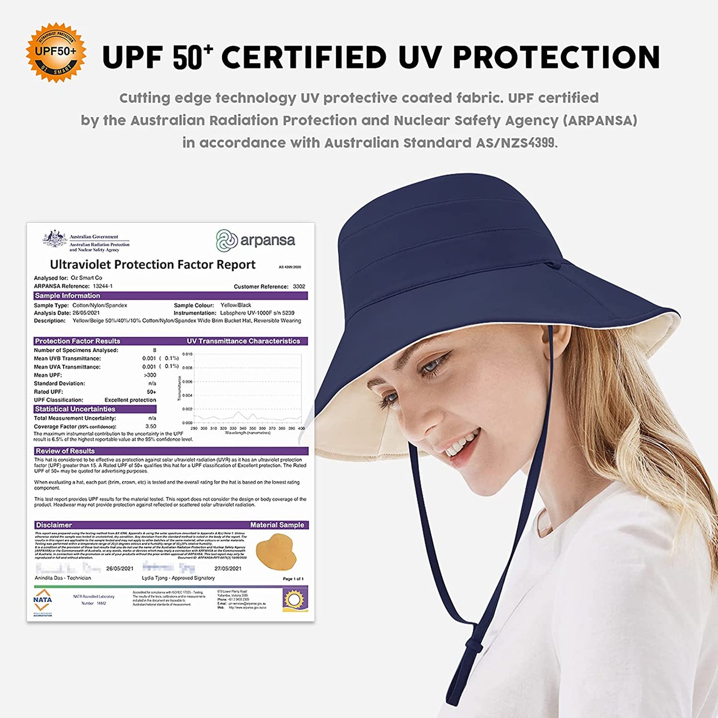 Prodotti Cappello da sole reversibile da donna Cappelli estivi a secchiello setosi Protezione UV UPF 50+ certificata per escursioni in giardino